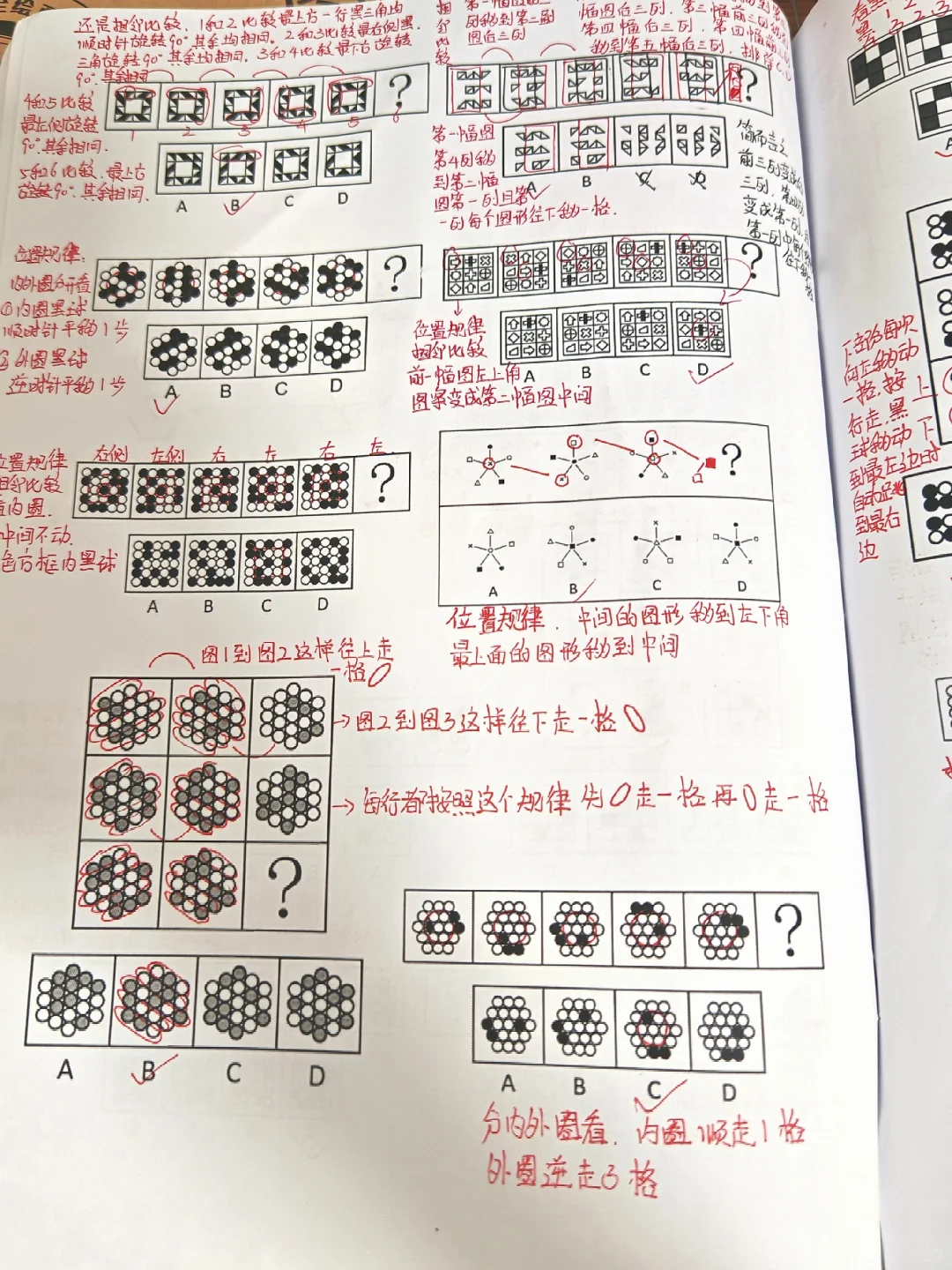 位置规律彻底搞清楚！