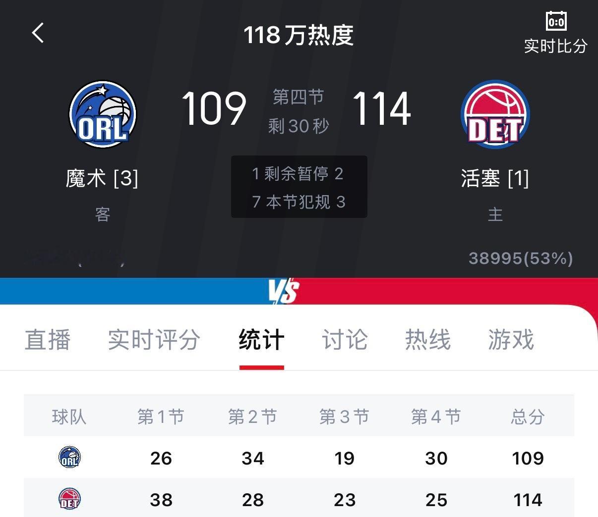 感觉活塞还有逆转这个系列赛的可能性 