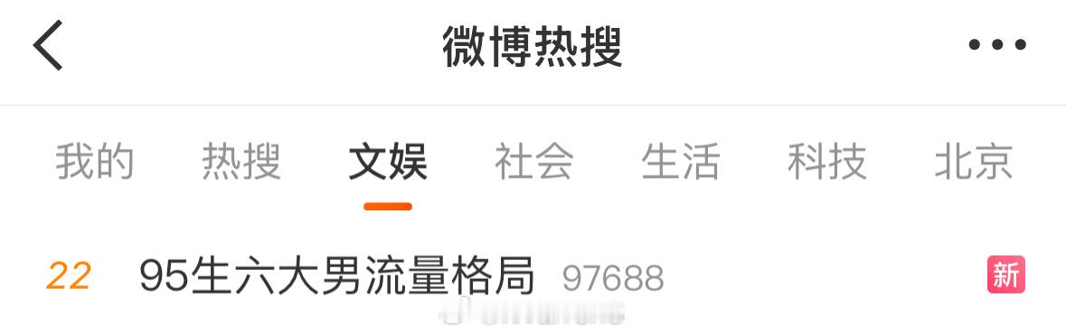 你们觉得内娱目前的95流量生TOP1是谁呢？[不愧是你]95生六大男流量格局 ​