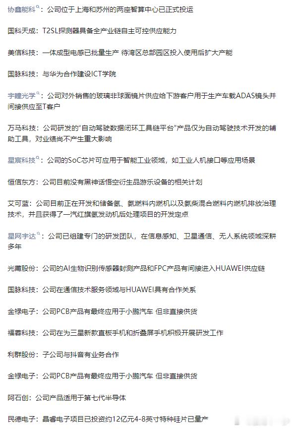 1015沪深两市互动精华 ​​​