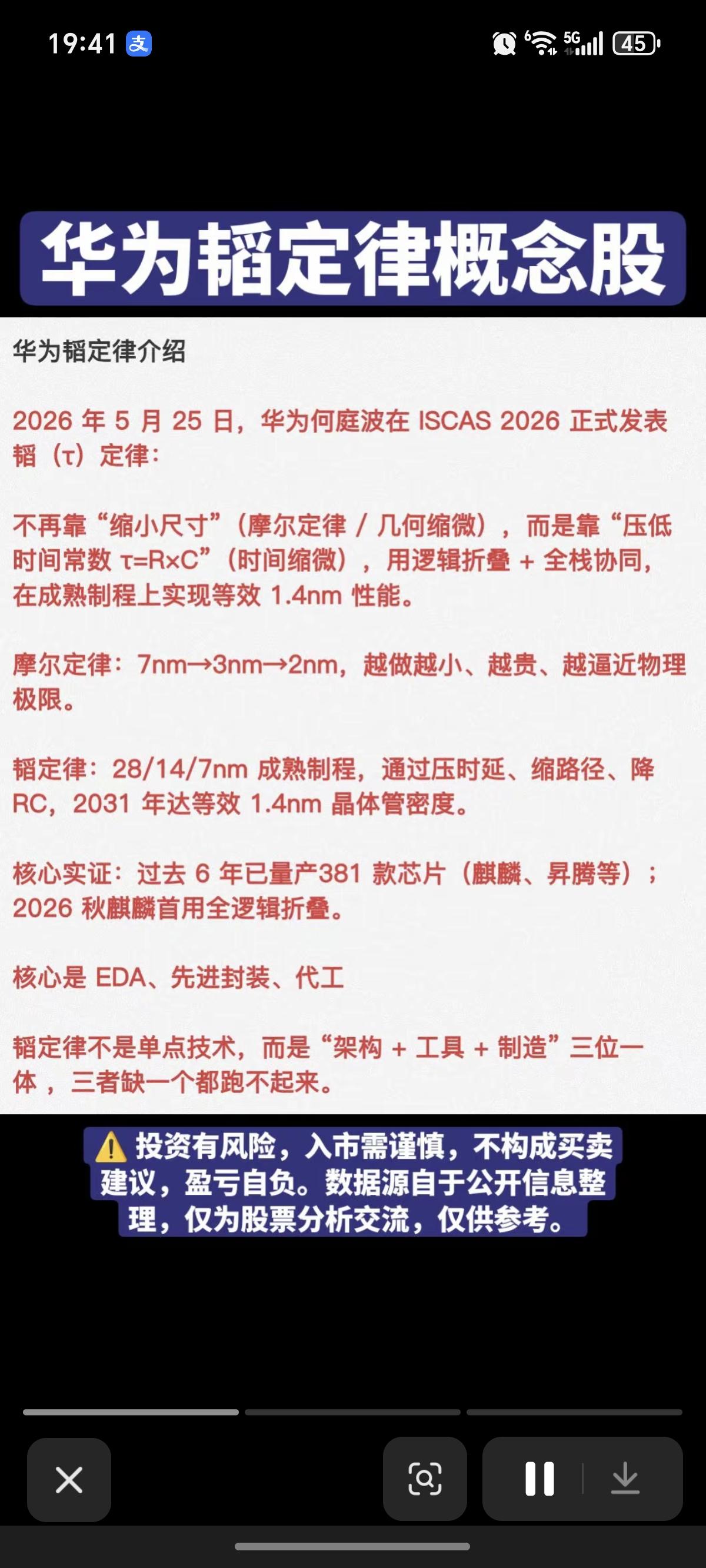 历史首次！中国定义将改写世界半导体！
半导体领域迎来：“韬定律”新突破！

1.