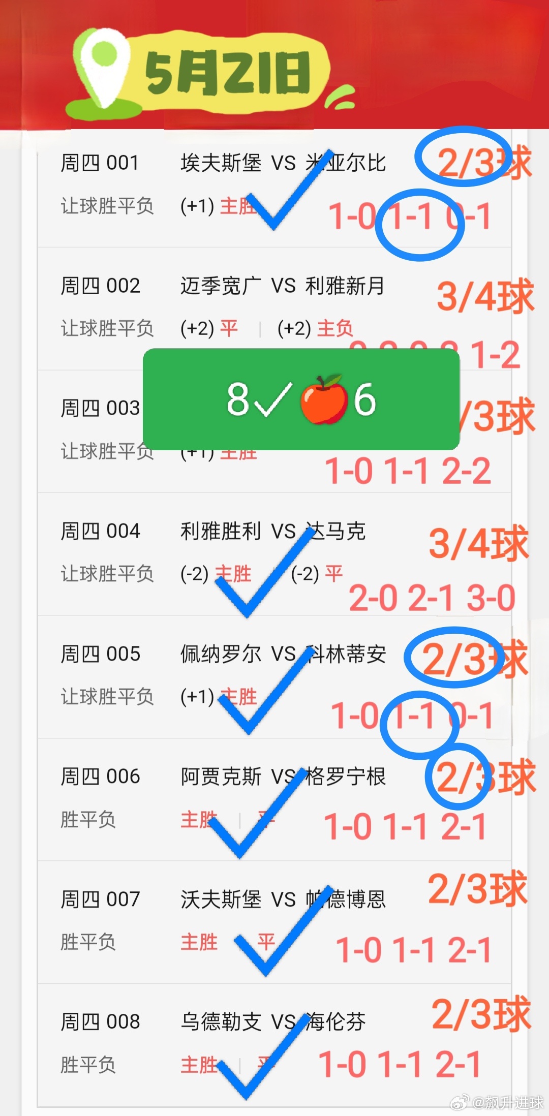 昨日分享又是硕果累累丰收，家里菜也是美味佳肴日职：町田泽维VS浦和红钻，芬超：瓦