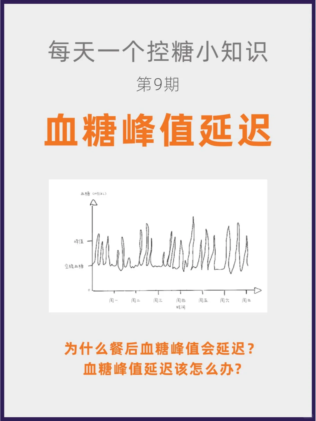 胰岛素抵抗加重的表现：血糖峰值延迟