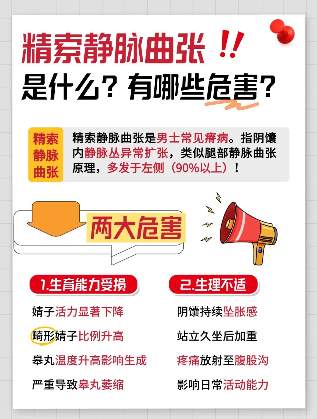 男生注意！这里胀痛别硬撑，可能影响下一代！