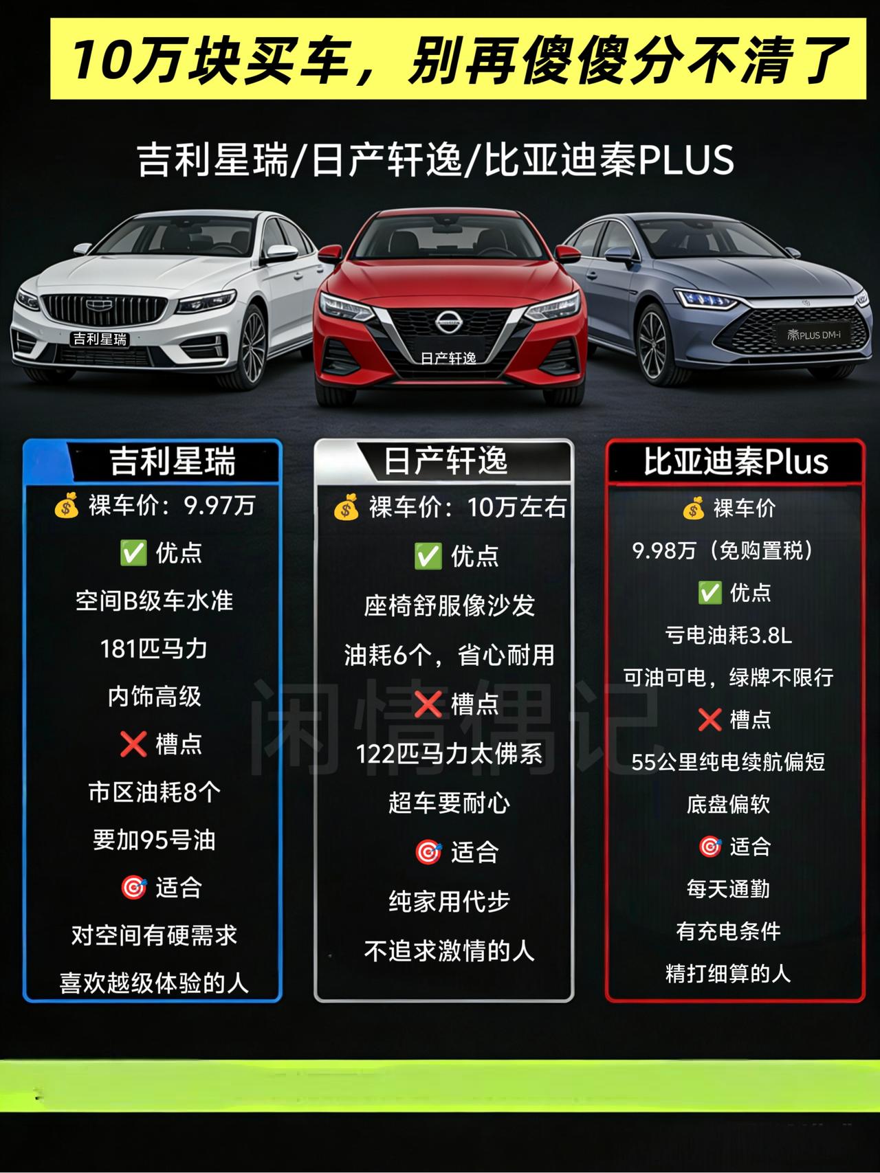 兄弟们，今天咱们聊点实在的——10万块钱到底能买到什么像样的车？
我跑了趟汽车城