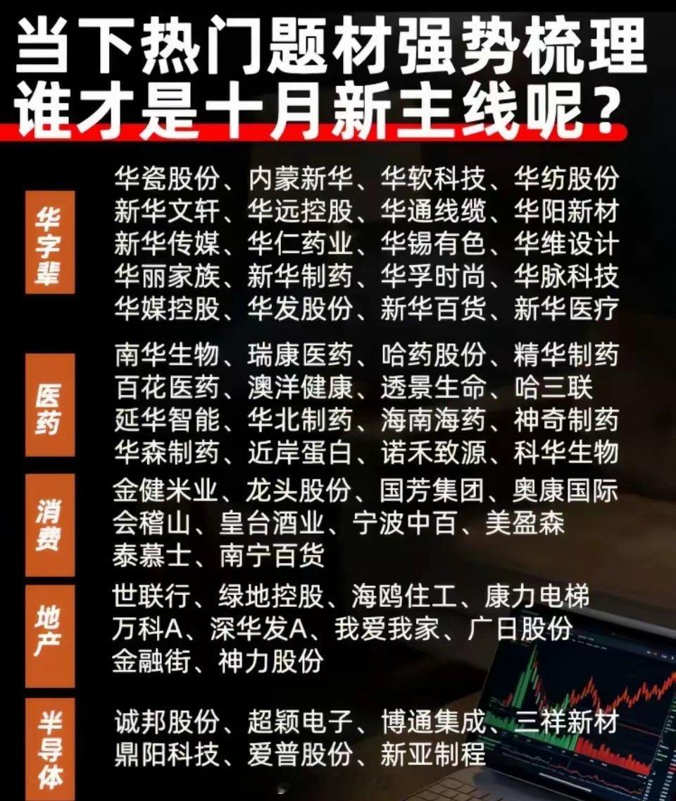 十月主线？几大热门题材梳理，谁能走出持续性？随着行情切换，不少投资者都在寻找十月