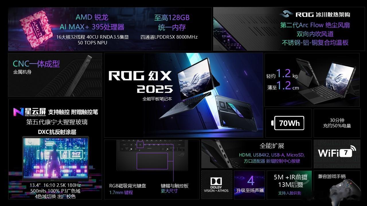 所向超前  ！ 解锁地表最强战力集显，全能平板笔记本 ROG幻X2025  预约