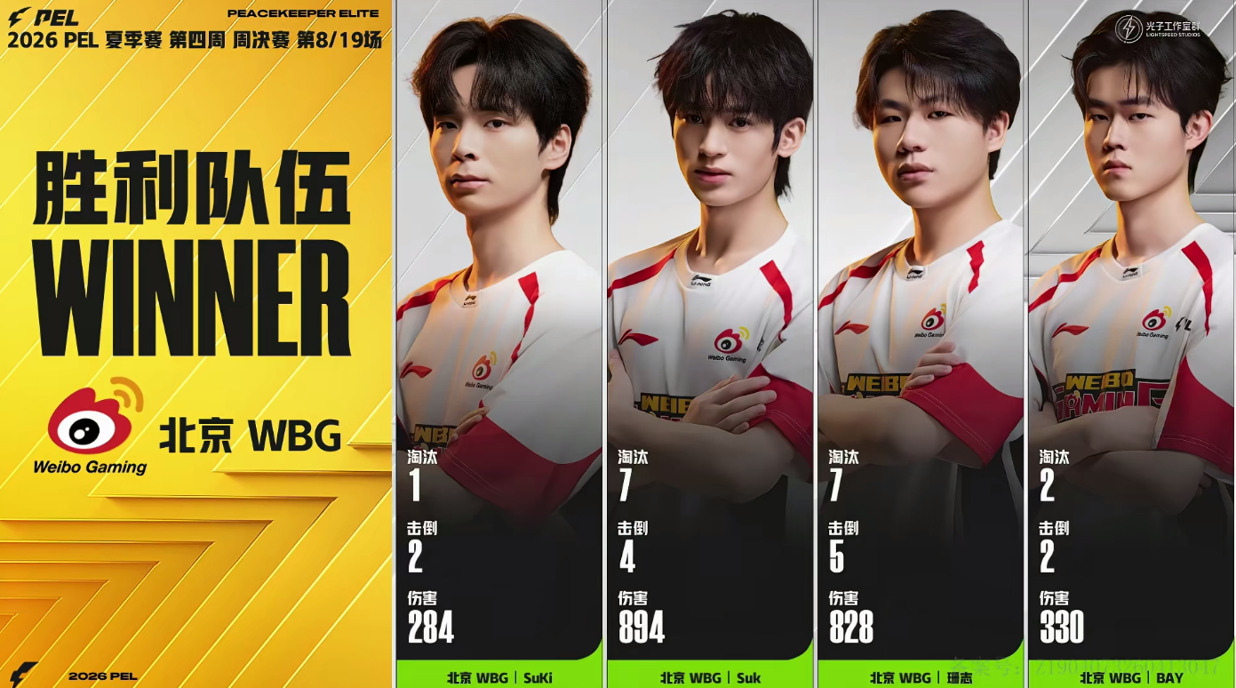 WBG17淘汰吃鸡WBGSuKi联赛淘汰2500 窝趣17淘汰那也太强了吧恭喜大
