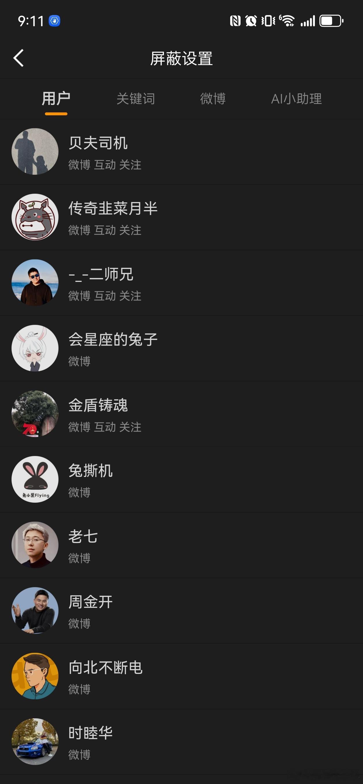 兔撕🐔在屏蔽名单里排第五，仅次于老漆[二哈][二哈]大局观观点不能没有大局观 