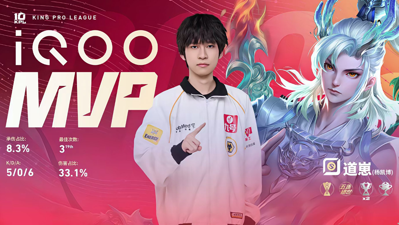 道崽敖隐MVP狼队对战RW狼队 1:1 RW道崽敖隐获得本局MVP 