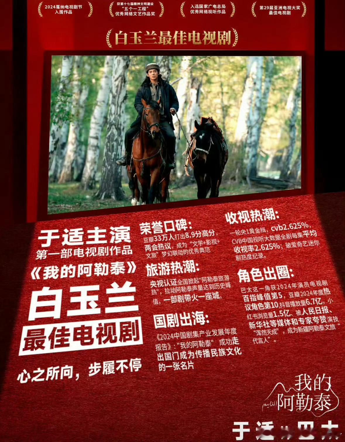 于适 张凌赫的实绩图，来康康[彩虹屁] ​​​