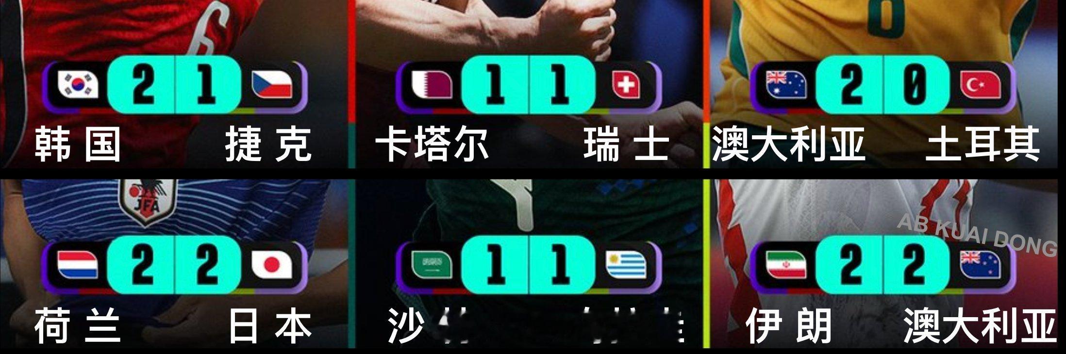 说个恐怖的事情，世界杯已经举行 15 场球赛了，但这届亚洲球队（隶属于亚足联的）