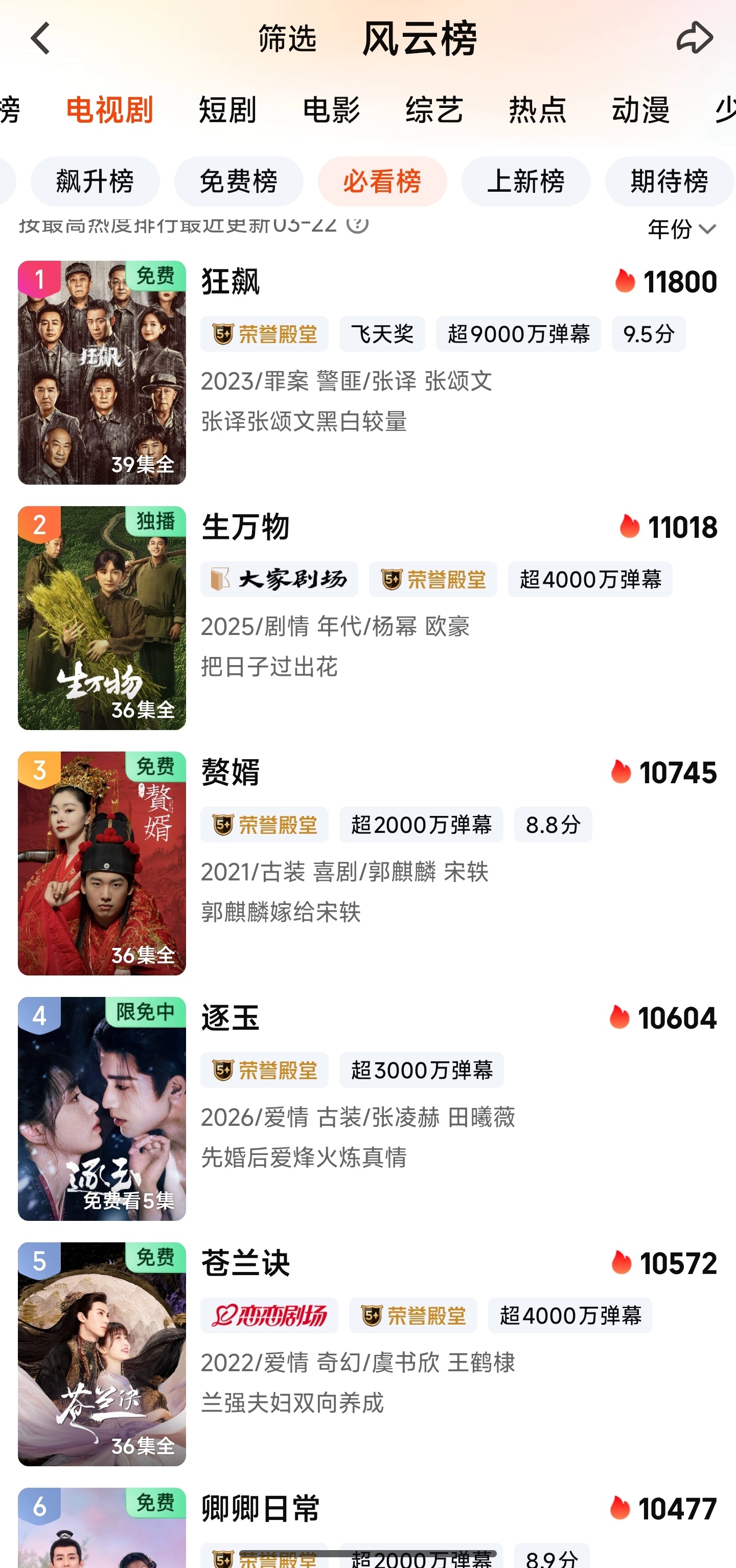 以前的剧，特别具有戏剧冲突，现在的剧就剩戏外的冲突了！