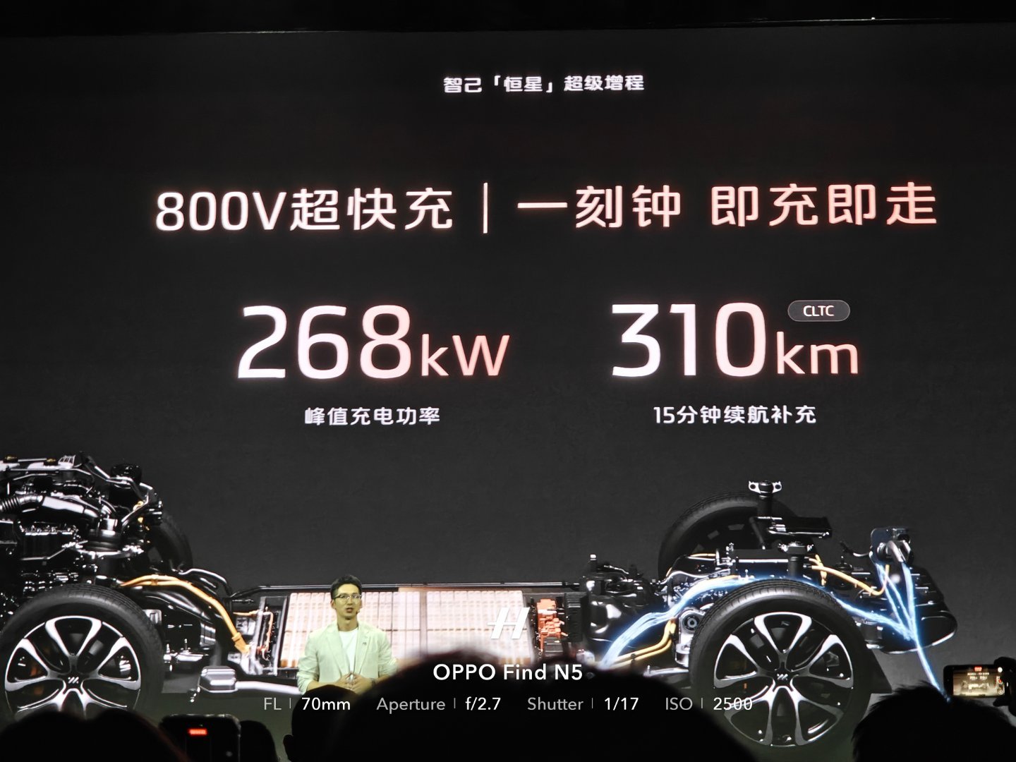 听到关键信息了，智己增程的充电倍率是4C最高功率268kw，15分钟充310km