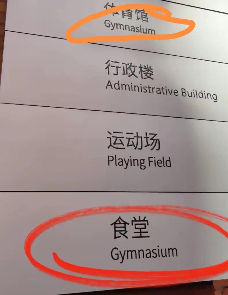 英文的体育馆和食堂是同一个词吗？这里负责的人有负责的人吗？经常看到过路人拍出类似