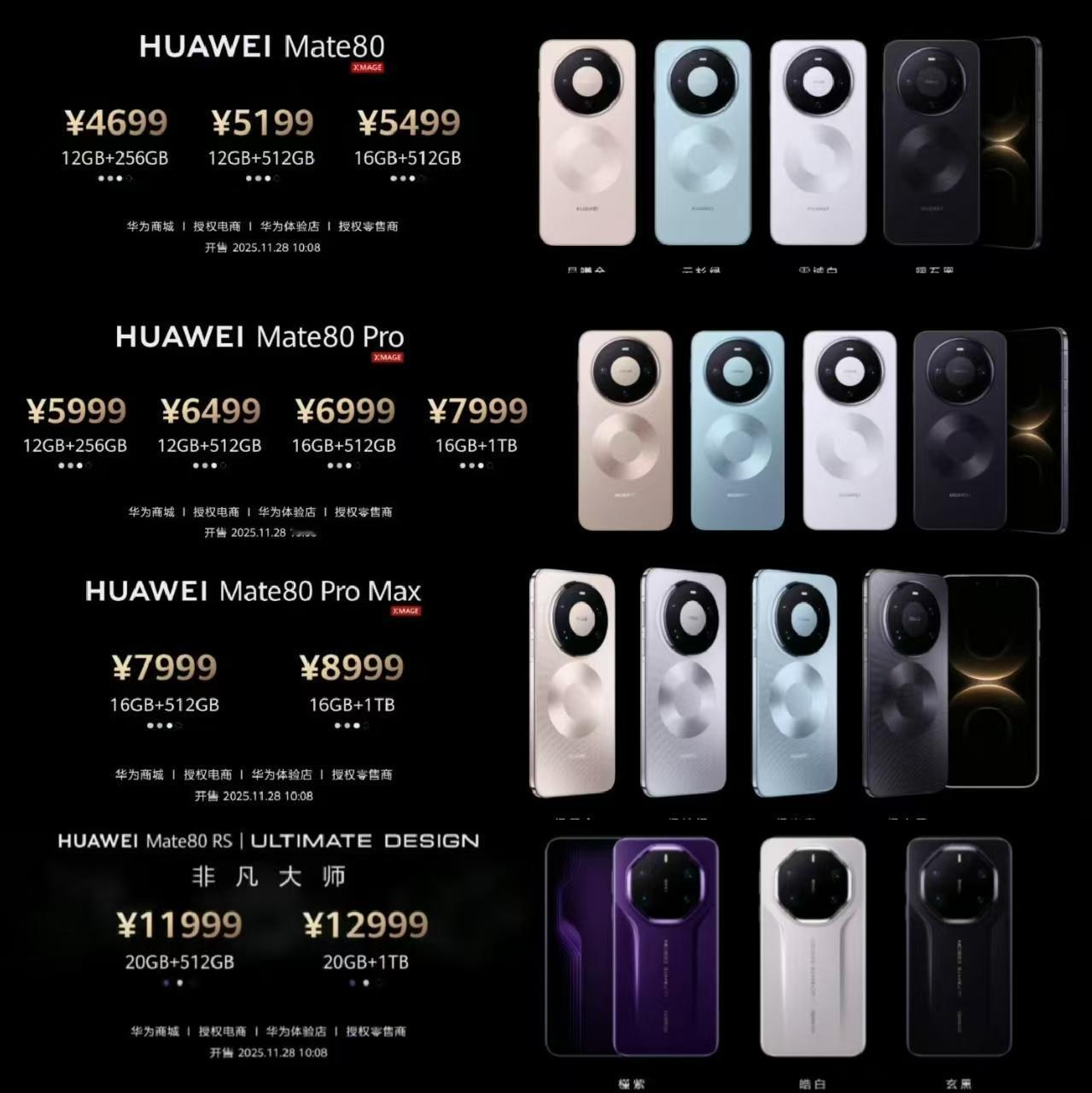 小米没想到了，
苹果也没想到了，
华为新机发布会，居然首次打起了价格战了。

今