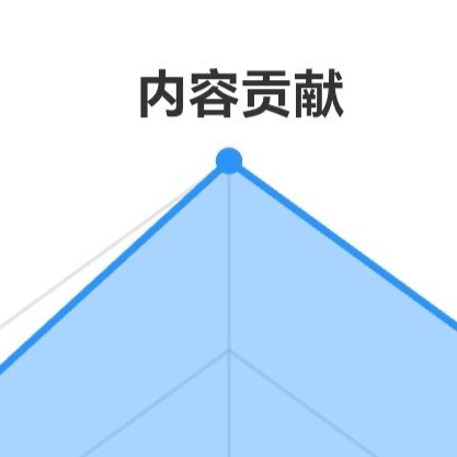 每日一善 ygxy极好7️⃣8️⃣4️⃣想涨ygxy的宝宝可以来和我互动呀🌟?