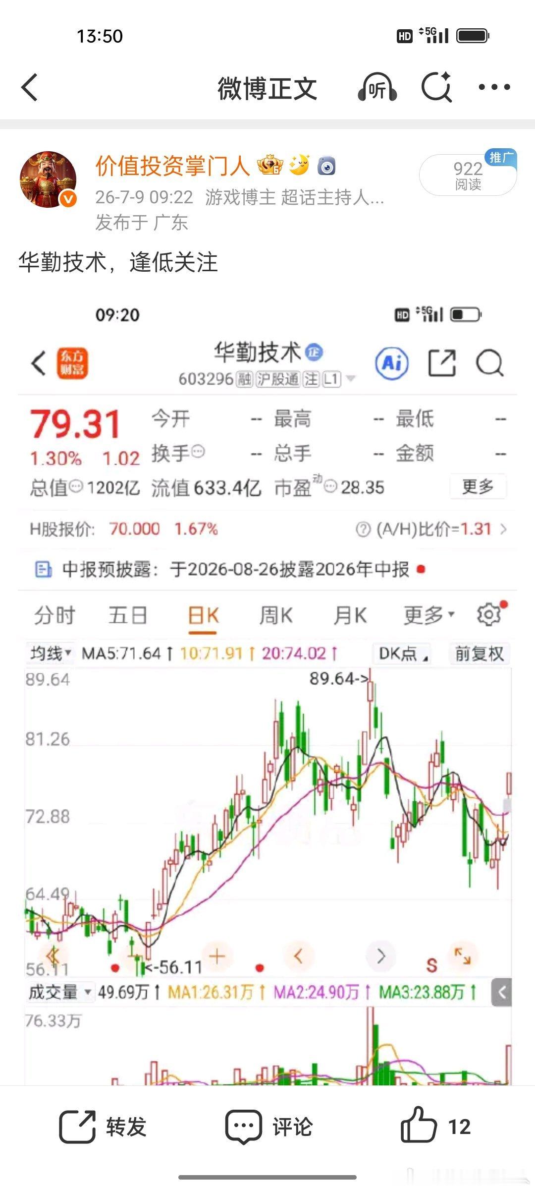 华勤技术，大长腿🦵来了，有跟上的扣168 
