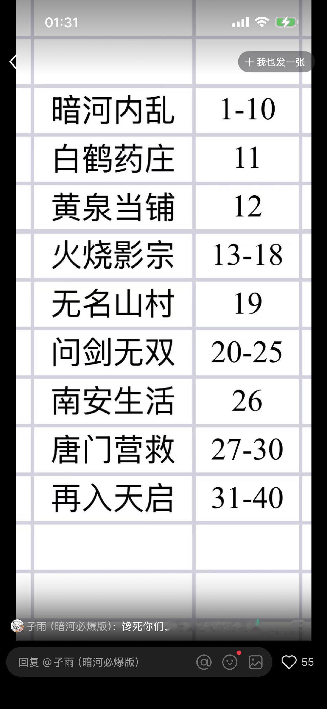 所以暗河传后面这个问剑无双的part比第16集还燃咯？16集已经到处开打像春晚分