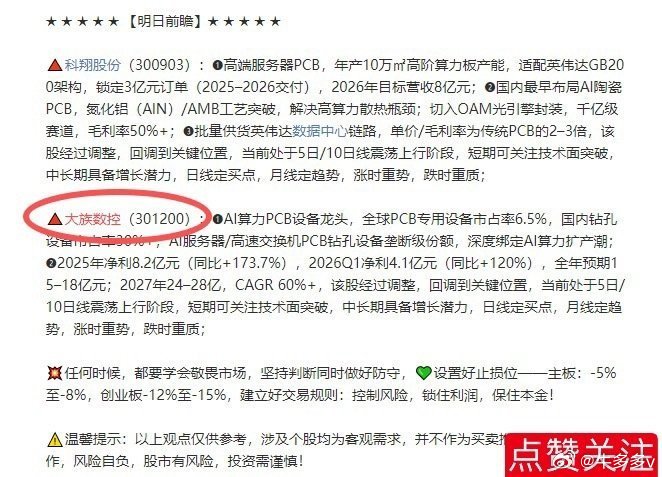 6月04复盘大族激光002008📈表现也行；6月15复盘大族数控301200?
