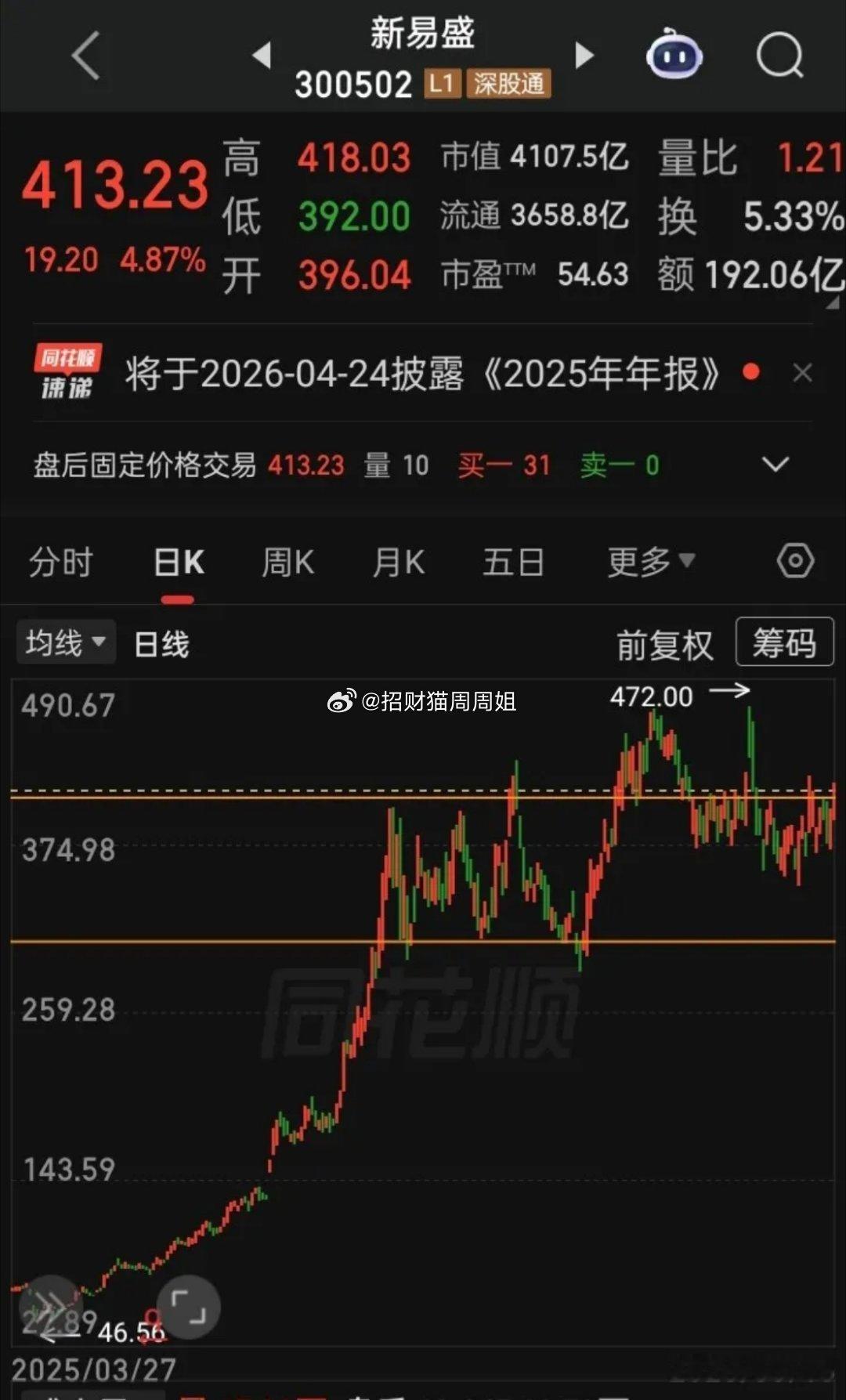 【每日观察2026.03.16】在总成交额23399亿比上个交易日缩量774亿、