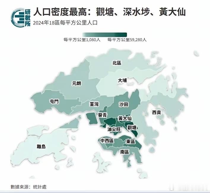 香港的蜗居问题是他们自己的愚蠢造成的。1114平方公里，总被人戏说寸土寸金，但开