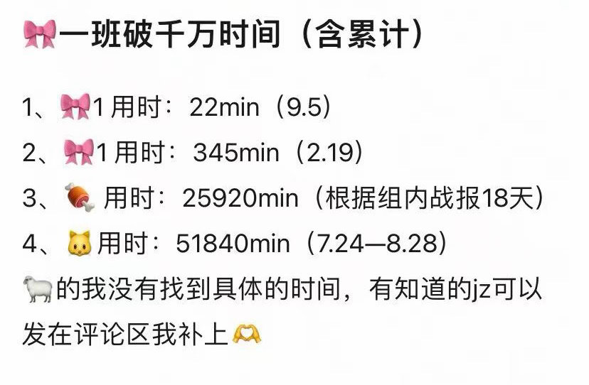 在宣发期不虐粉不训粉要等着宣发期结束之后哭吗？看看下面这张图就知道🎀现在氪/j