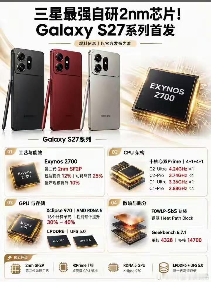 三星自从exynos7410和8890的辉煌之后就一拉到底，自家工艺不仅连续两年
