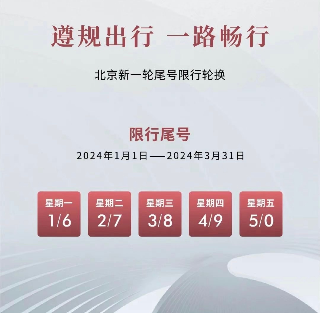 北京小伙伴们明天尾号轮换出门看好尾号 ​​​