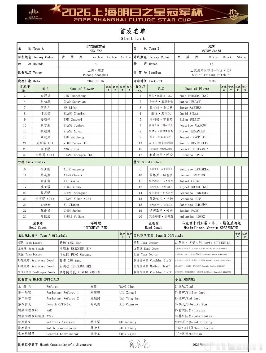 国少vs河床U17：赵松源领衔出战，何思凡、邝兆镭首发北京时间8月7日晚19:3