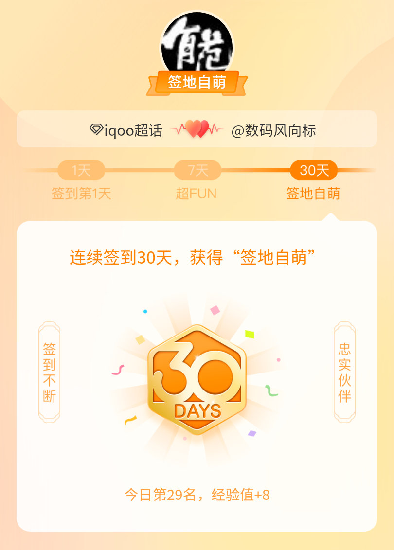 iqoo我在iqoo连续签到30天，获得了“签地自萌”头衔，发帖纪念年少有为用i