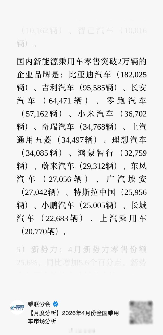 2026年4月中国市场新能源汽车零售量来源：乘联分会 新能源汽车零售量大V聊车