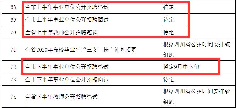 2024成都人事考试计划发布！

根据官方安排，2024上半年成都市事业单位公开