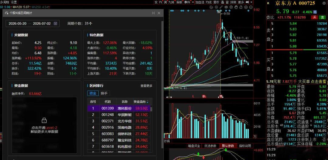 股票 两大巨头接连牵手！玻璃基板TGV产业迎来商业化拐点，国产替代空间全面打开?