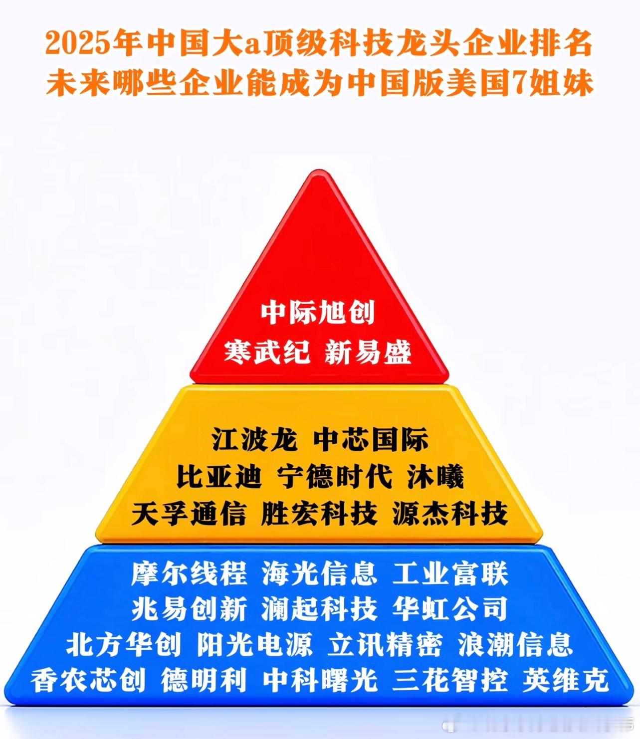 12月31日晚间上市公司公告：利好：传化智联：2025年净利润5.4亿元—7亿元
