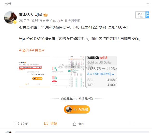 今日老胡拿下 4 连胜，行情震荡全网亏损，唯有思路稳健取胜今日盘面反复来回拉扯，