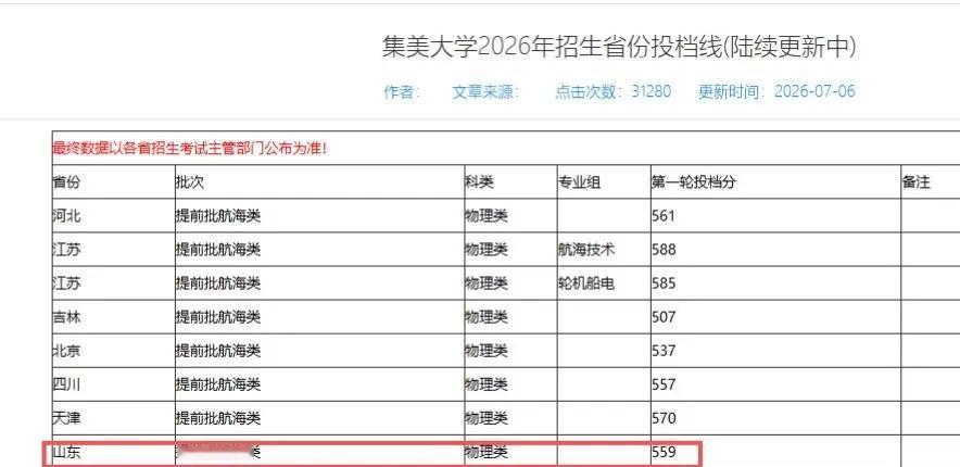 武汉理工大学提前批航海类录取分数已公布集美大学提前批航海类分数已公布淄博志愿规划