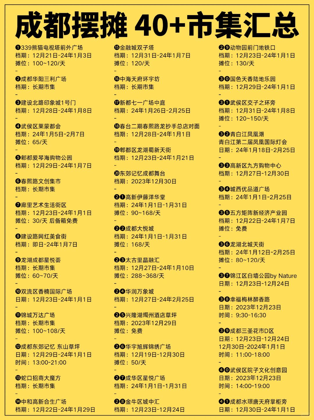 成都摆摊，40+市集汇总‼️划走就草率了