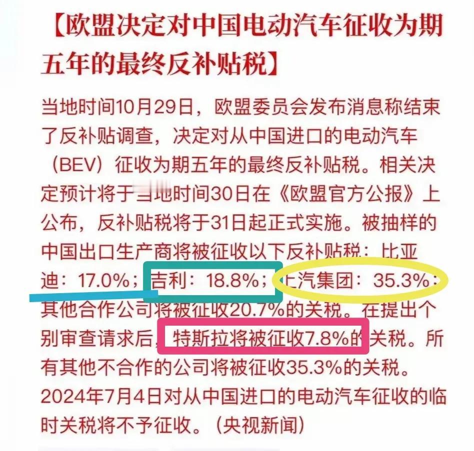 欧盟对国产汽车的反补贴税正式开始执行，几家欢喜几家忧。
很疑惑，（问界、智界、享