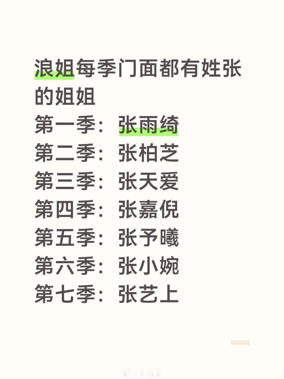 乘风破浪的姐姐浪姐门面姐姐🈶乘风破浪的姐姐‖ 