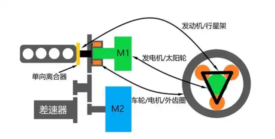 为啥坦克500上市发布会要在都江堰开？除了致敬古代水利工程智慧：一道堰把水分成了
