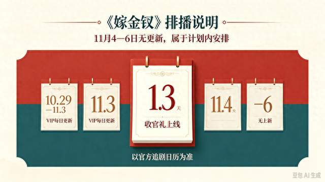 《嫁金钗》排播情况总结