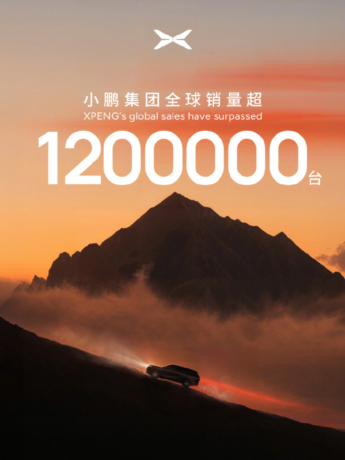 小鹏集团全球累计销量正式突破 120 万台，MONA L03 中欧同步上市 