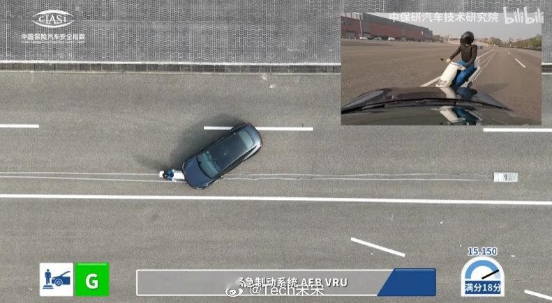 中保研最新公布的测试结果里，特斯拉焕新 Model 3 连最基础的 AEB 都失