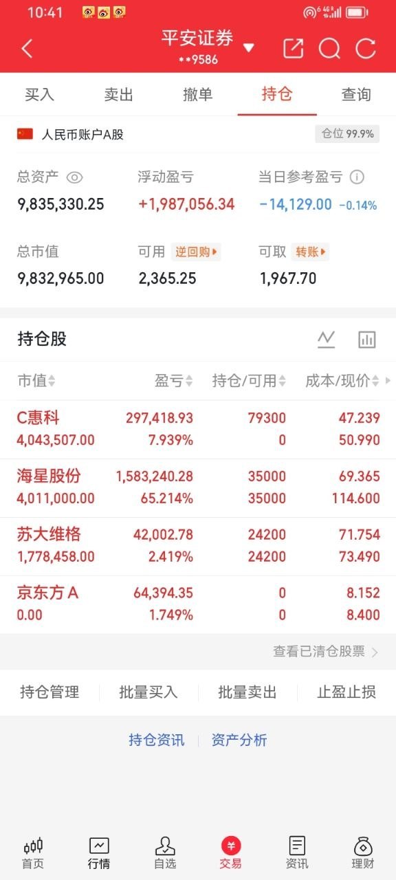 A股半导体冲高回落A股半导体冲高回落！利好落地兑现，资金高低切换开启早盘半导体板