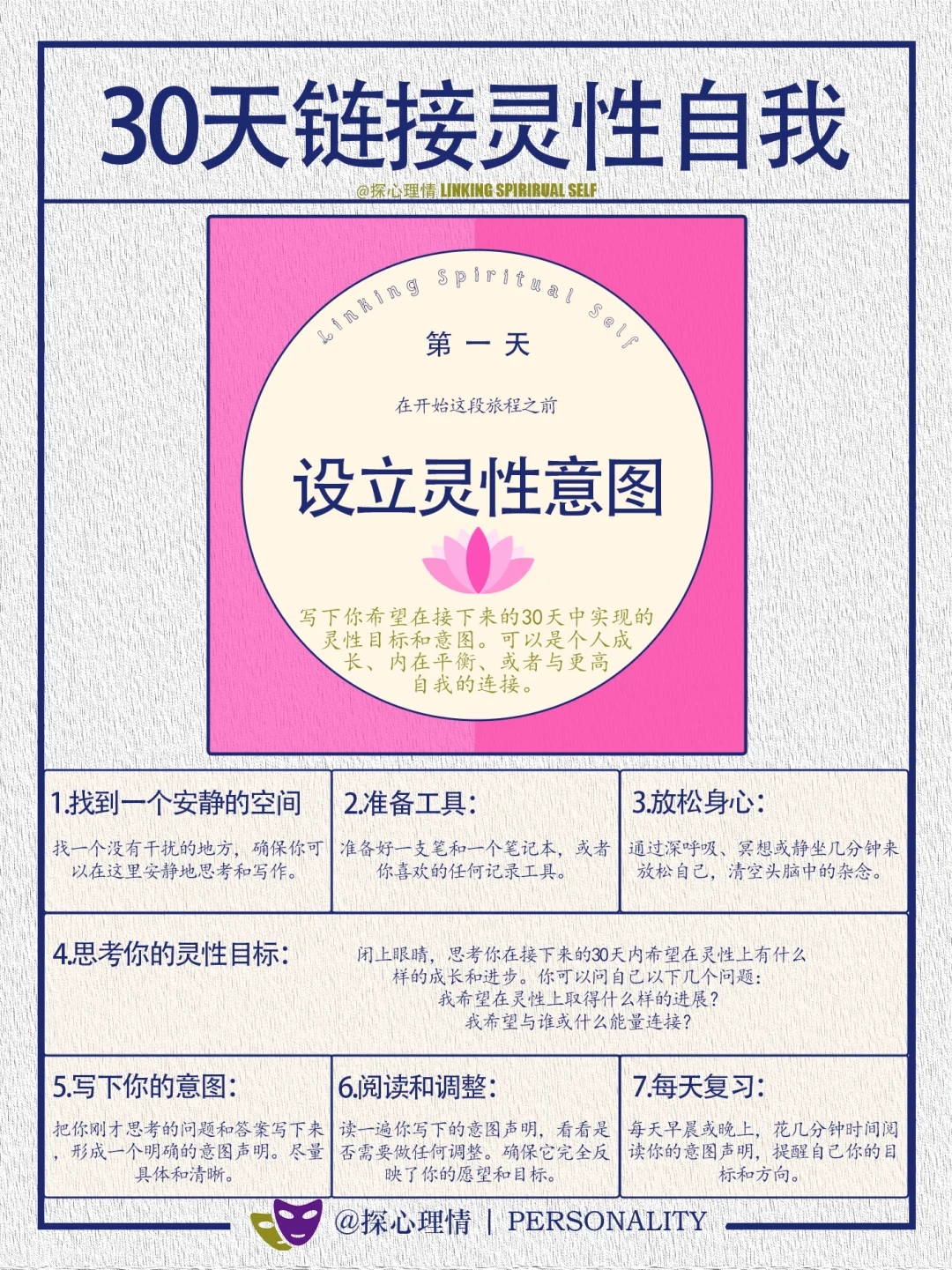 30天链接灵性自我（第一天）