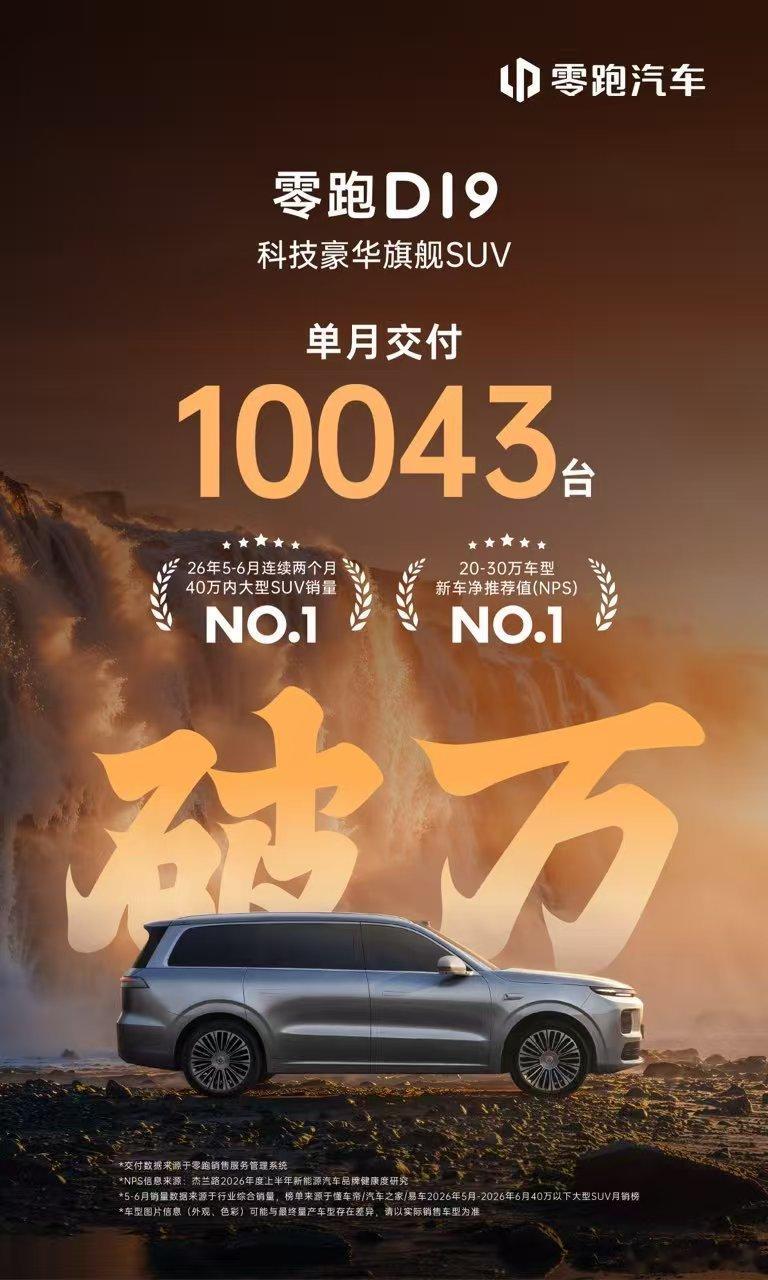 零跑 D19 7 月交付 10043 台挺好的 