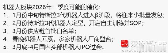 【说说人形机器人】周末确认，今年机器人将再度登上春晚！据说有3到4个机器人相关节