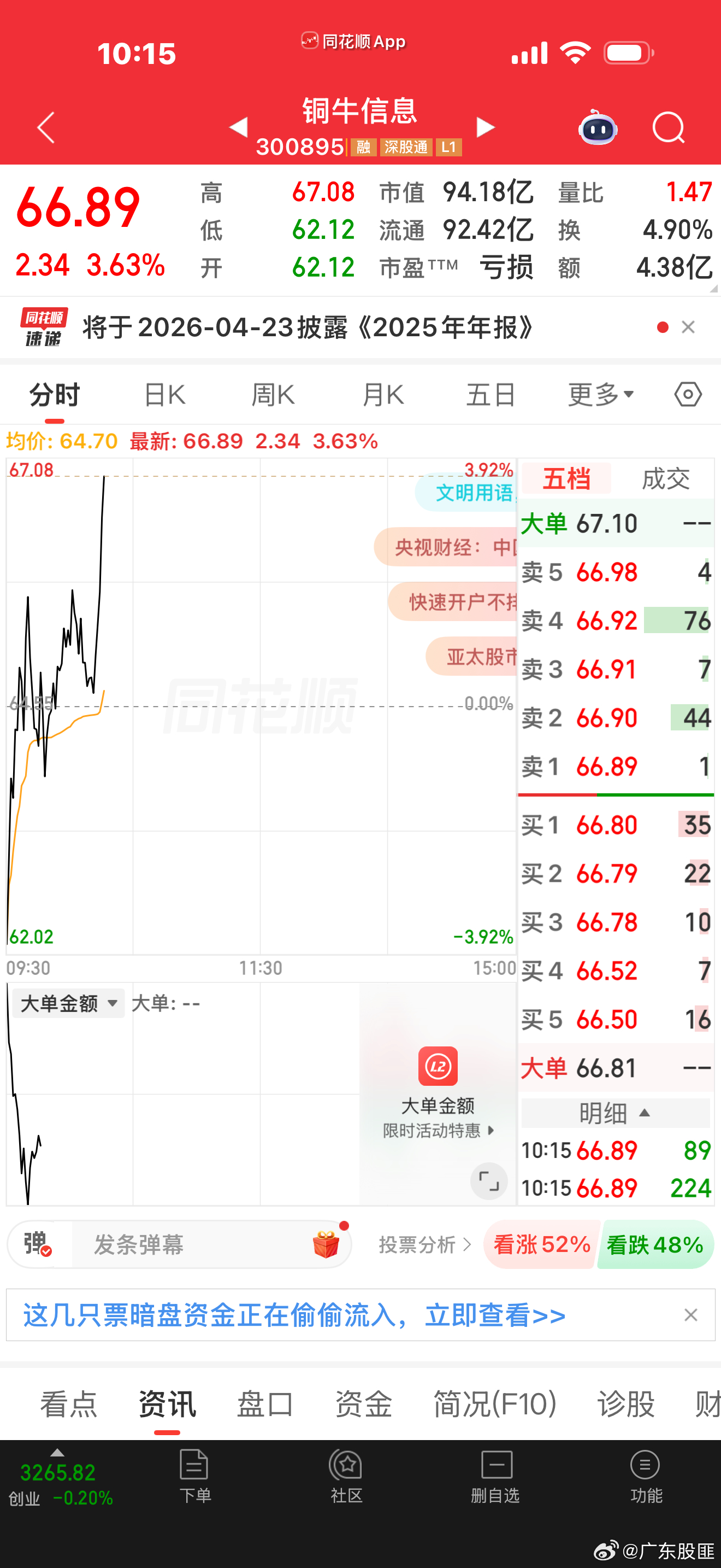 加油！  拉升中