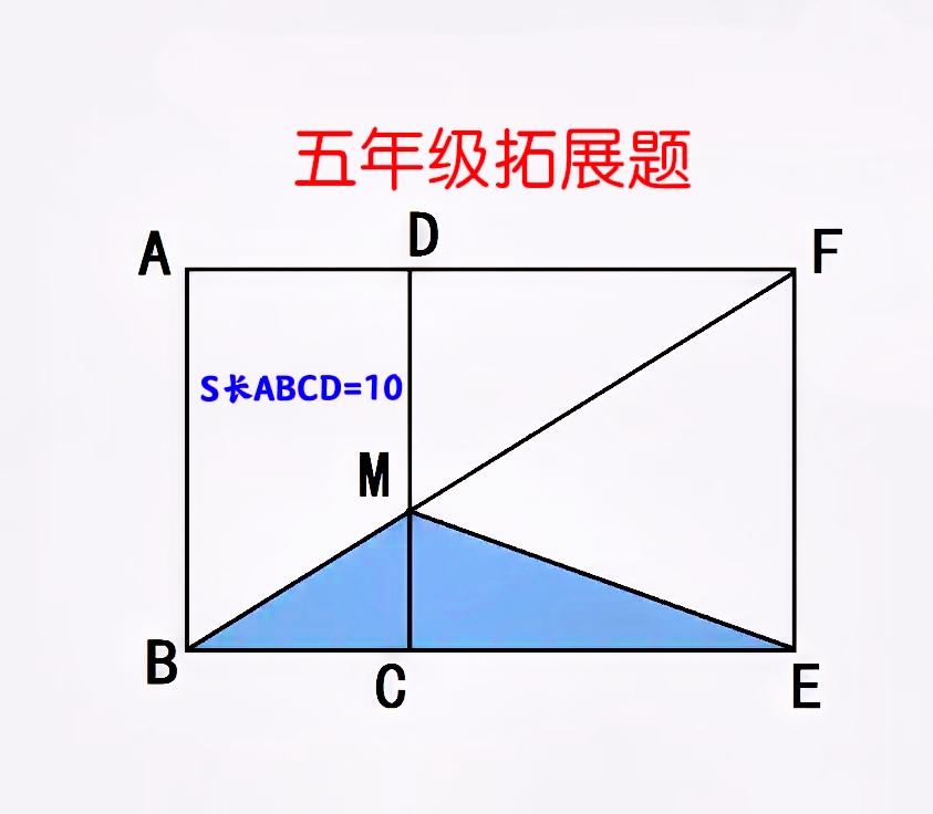 方法对的话，口算就行！千万别急着去算长方形的长和宽！不少孩子拿到这道题，一看见长
